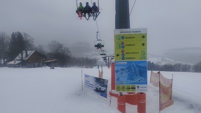 HAVEX - soutěž o vůz na víkend!