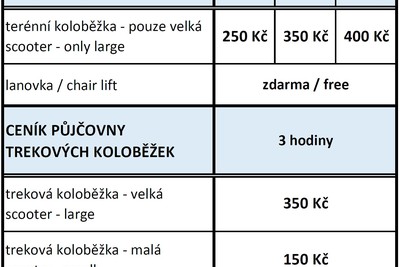 Zásady a ceník půjčovny